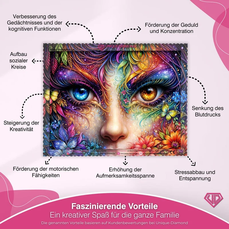 5D Diamond Painting – Cosmic Bloom