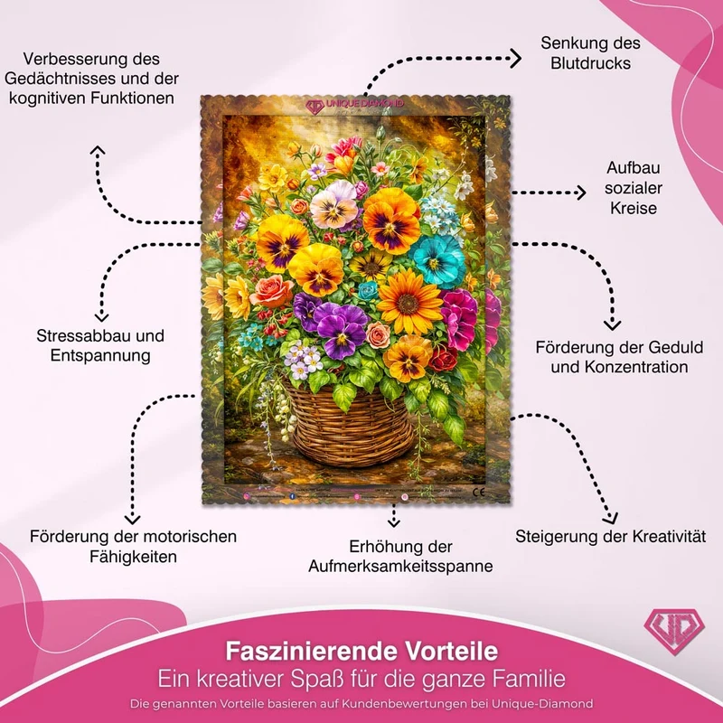 5D Diamond Painting – Blooming Basket
