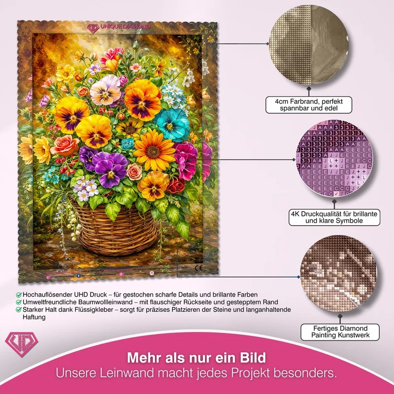 5D Diamond Painting – Blooming Basket