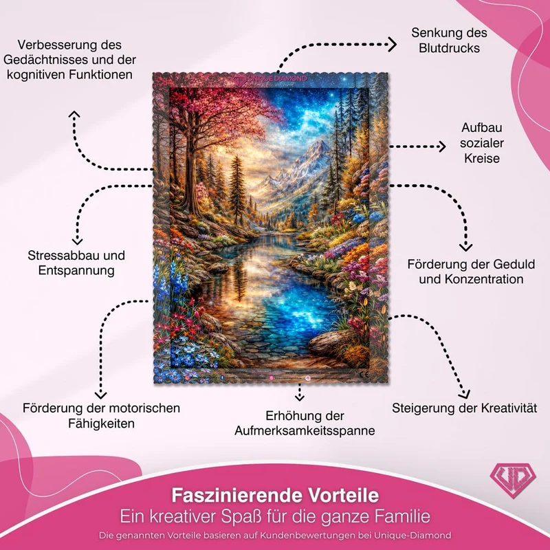 5D Diamond Painting – Aurora's Secret