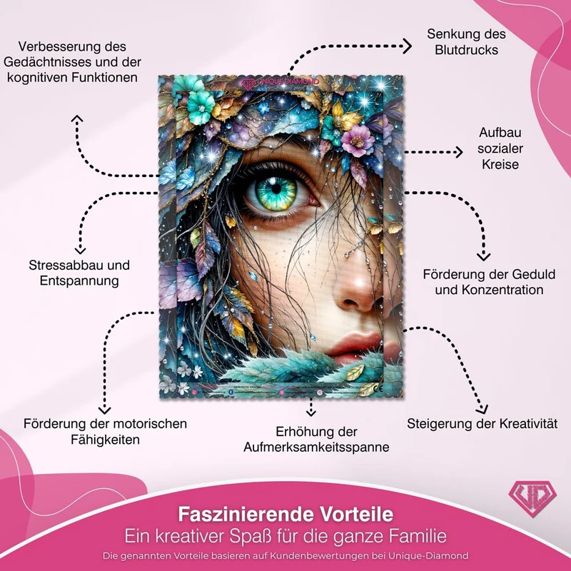 5D Diamond Painting – Eye of the Forest Soul