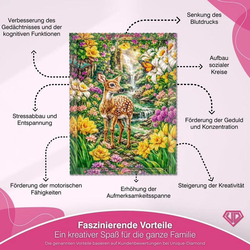 5D Diamond Painting – Garden of Grace