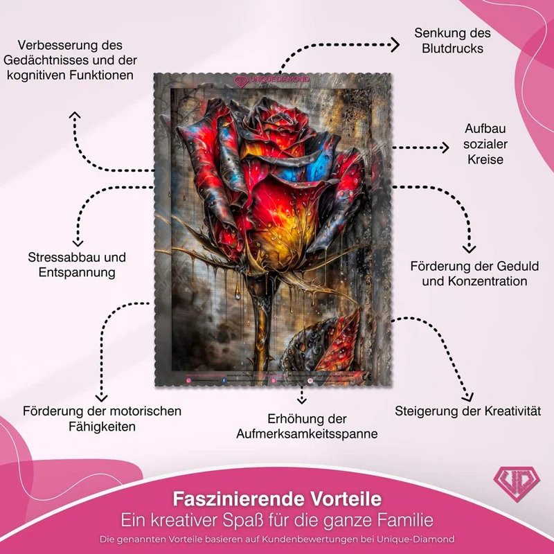 5D Diamond Painting – Ember Rose