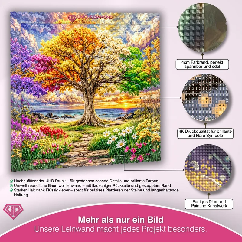 5D Diamond Painting – Seasons of Life