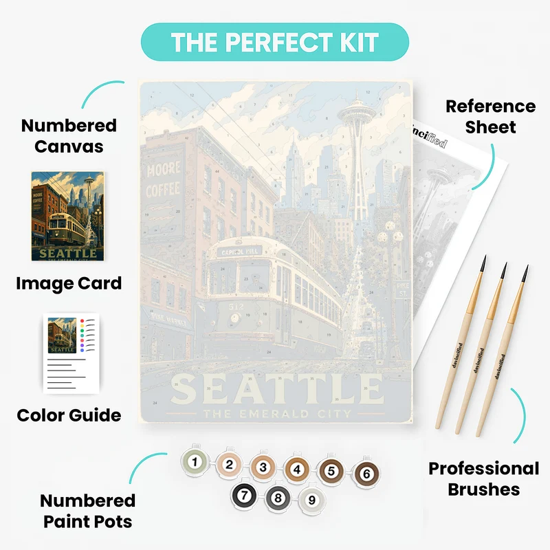 Capitol Hill Streetcar - Paint by Numbers Kit