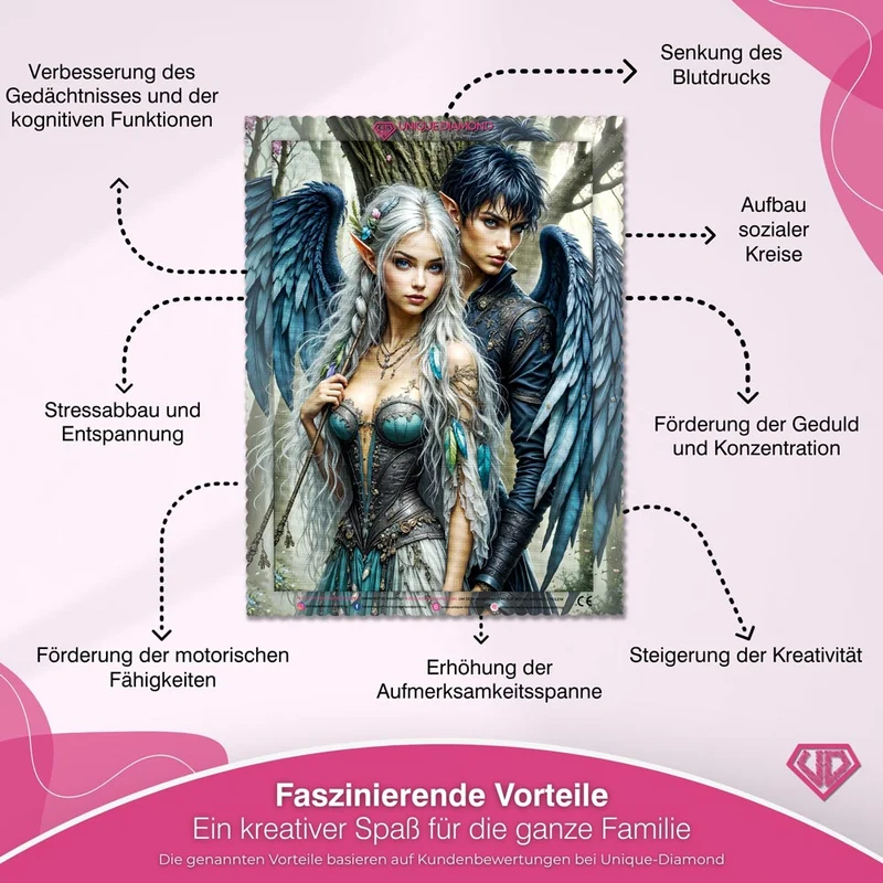 5D Diamond Painting – Wings of Destiny