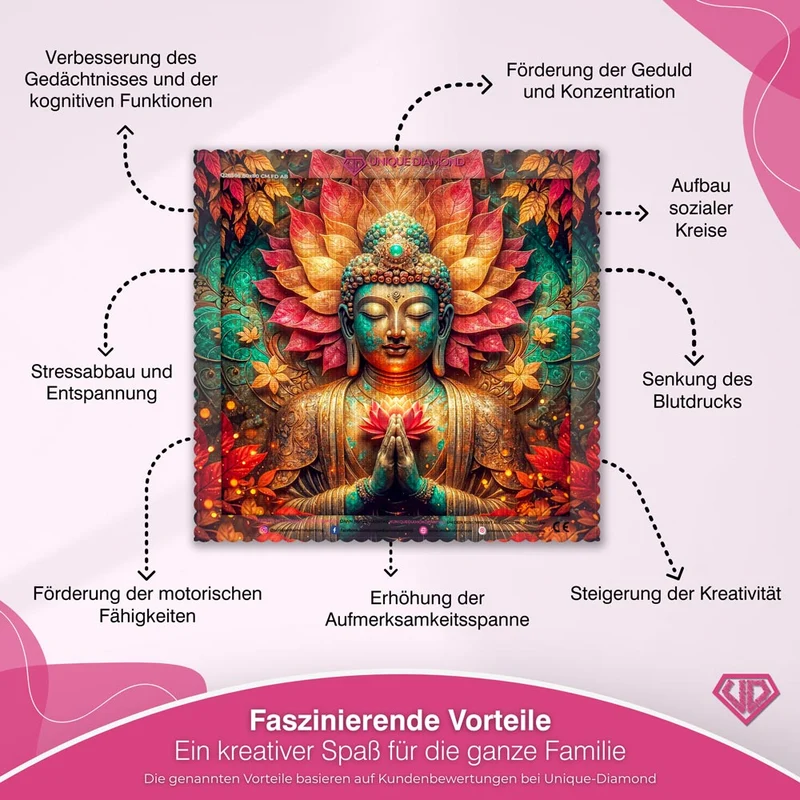 5D Diamond Painting – Florabodha