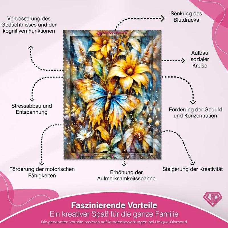 5D Diamond Painting – Tanz der Goldflügel