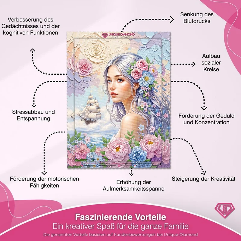 5D Diamond Painting – Blütentraum der See