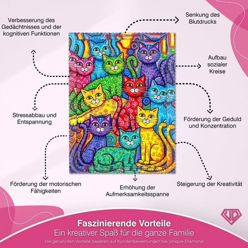 5D Diamond Painting – Die Katzenbande von Colorino