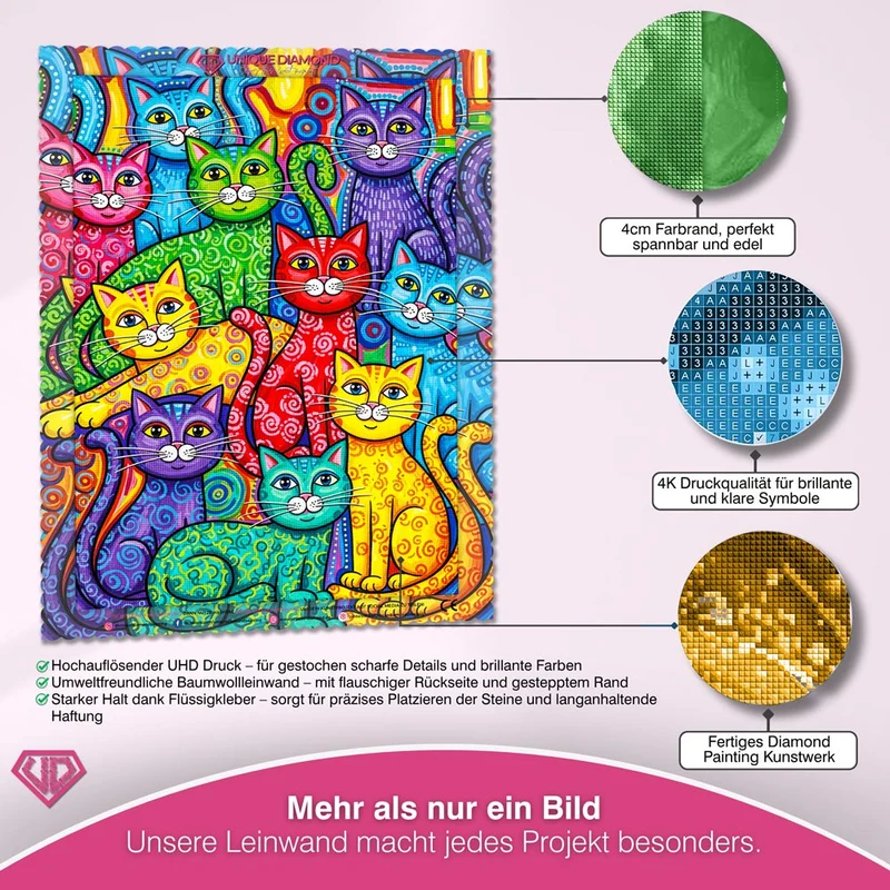 5D Diamond Painting – Die Katzenbande von Colorino