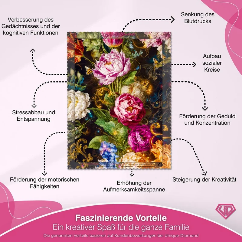 5D Diamond Painting – Floranza