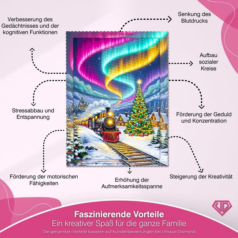 5D Diamond Painting – Weihnachtszug & Polarlichtmagie