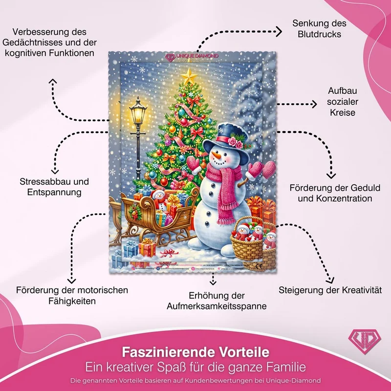 5D Diamond Painting – Fröhlicher Schneemann & Weihnachtsbaumfreude