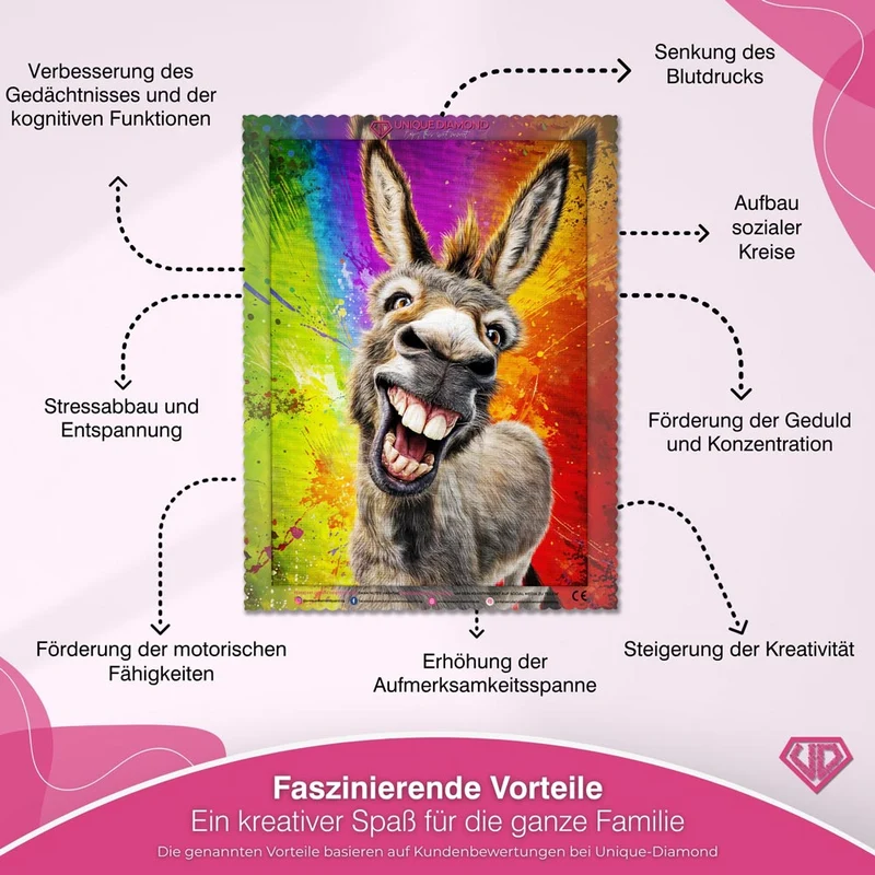 5D Diamond Painting – Lachflash mit Larry