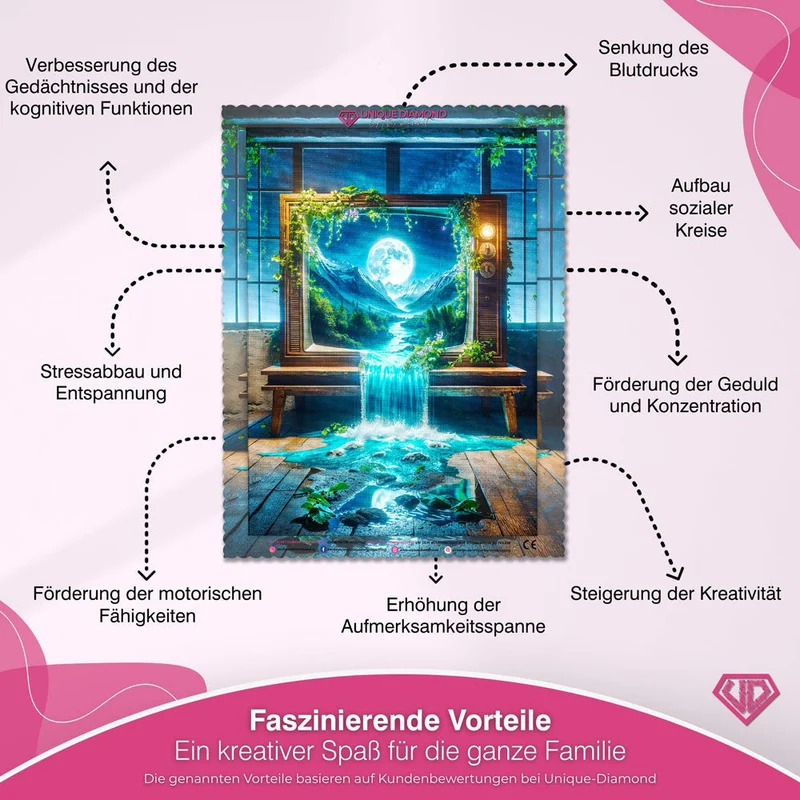 5D Diamond Painting – Das Fenster zur Mondlandschaft