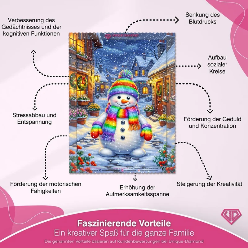 5D Diamond Painting – Schneemann Emil im Winterzauber