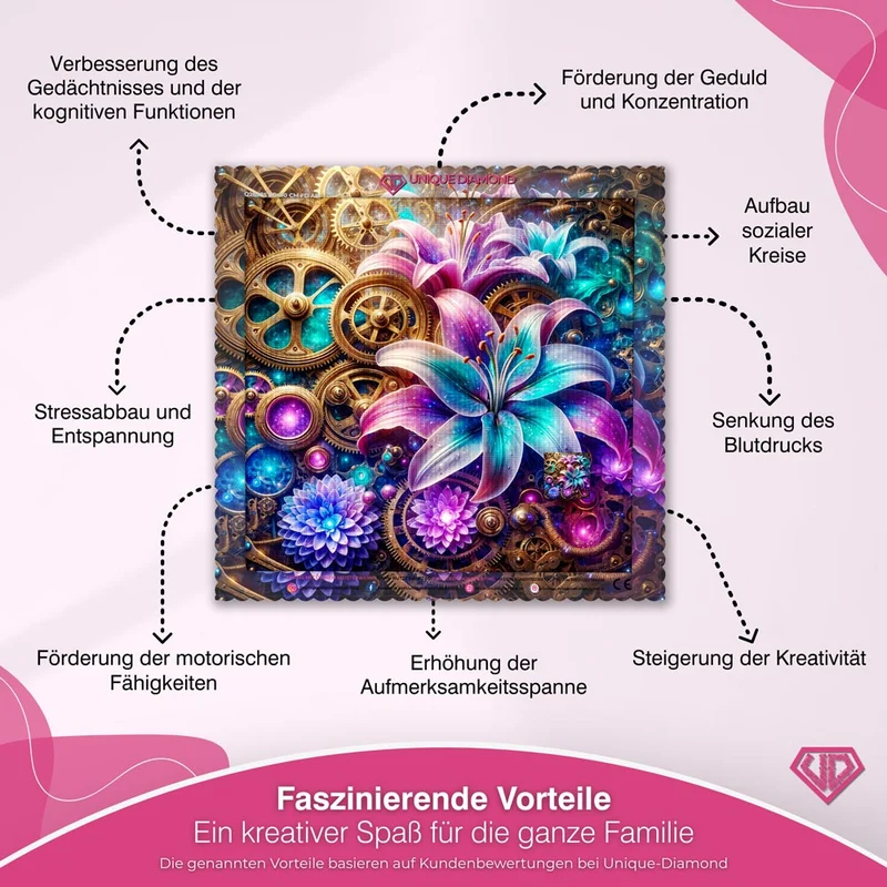 5D Diamond Painting – Zeitblüten des Universums