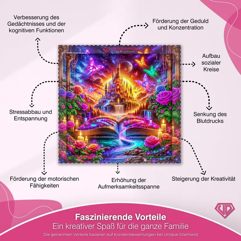 5D Diamond Painting – Das Märchenschloss der Träume