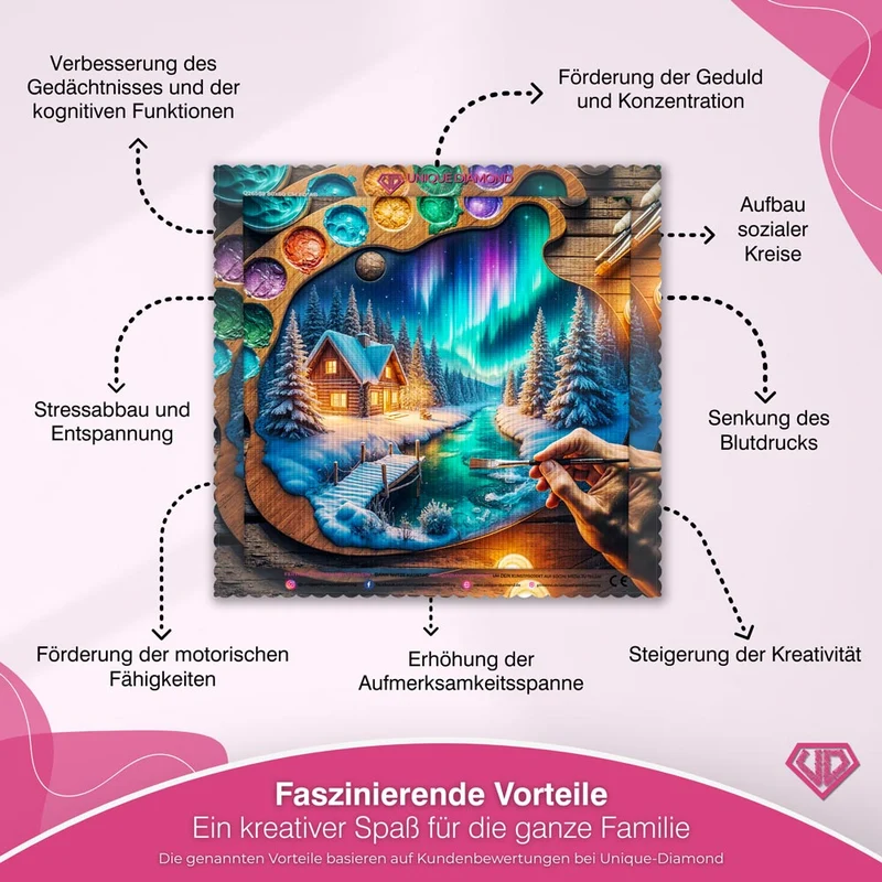 5D Diamond Painting – Polarlichtzauber im Künstlerherz