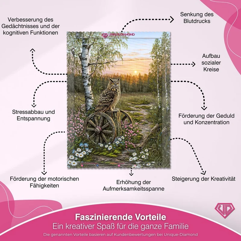 5D Diamond Painting – Wächter der Abenddämmerung