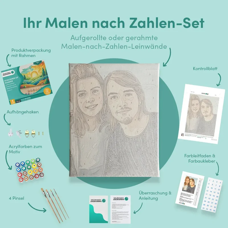 Malen nach Zahlen eigenes Bild