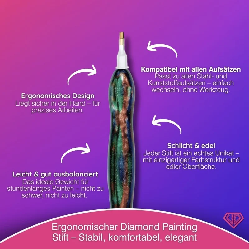 Diamond Painting Ergonomischer Premium-Stift – Verdant Eclipse