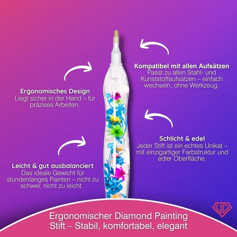 Diamond Painting Ergonomischer Premium-Stift – Blue Blossom