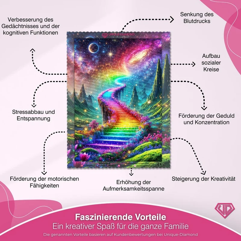 5D Diamond Painting – Aurora Himmelsweg