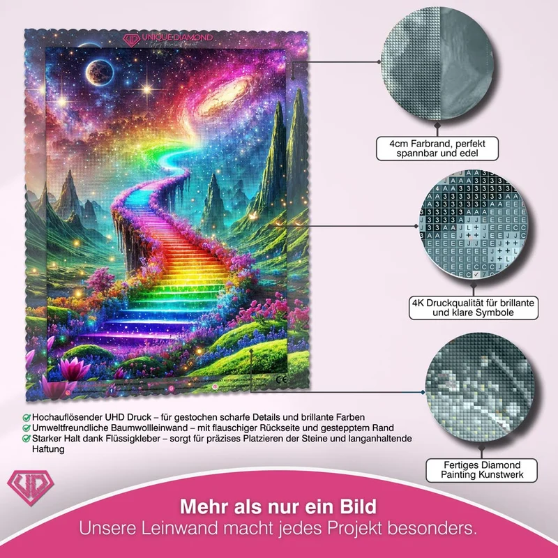 5D Diamond Painting – Aurora Himmelsweg