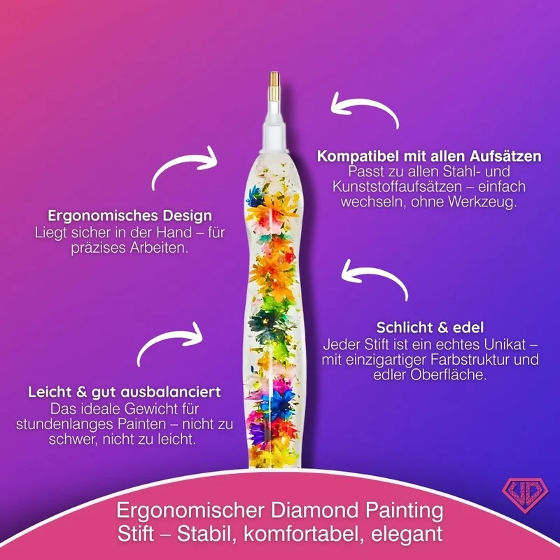 Diamond Painting Ergonomischer Premium-Stift – Blossom Parade