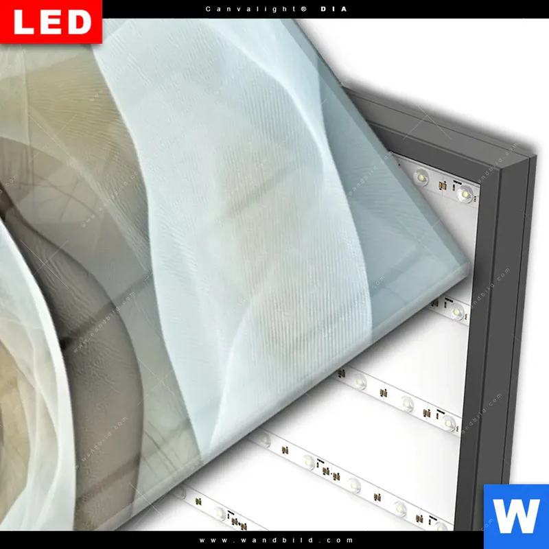 Wechselmotiv Acrylglas Canvalight® DIA | Spirale der Leichtigkeit | Panorama