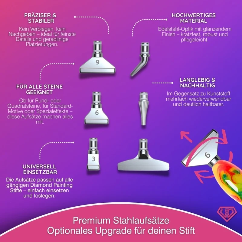 Diamond Painting Ergonomischer Premium-Stift – Fire & Lime