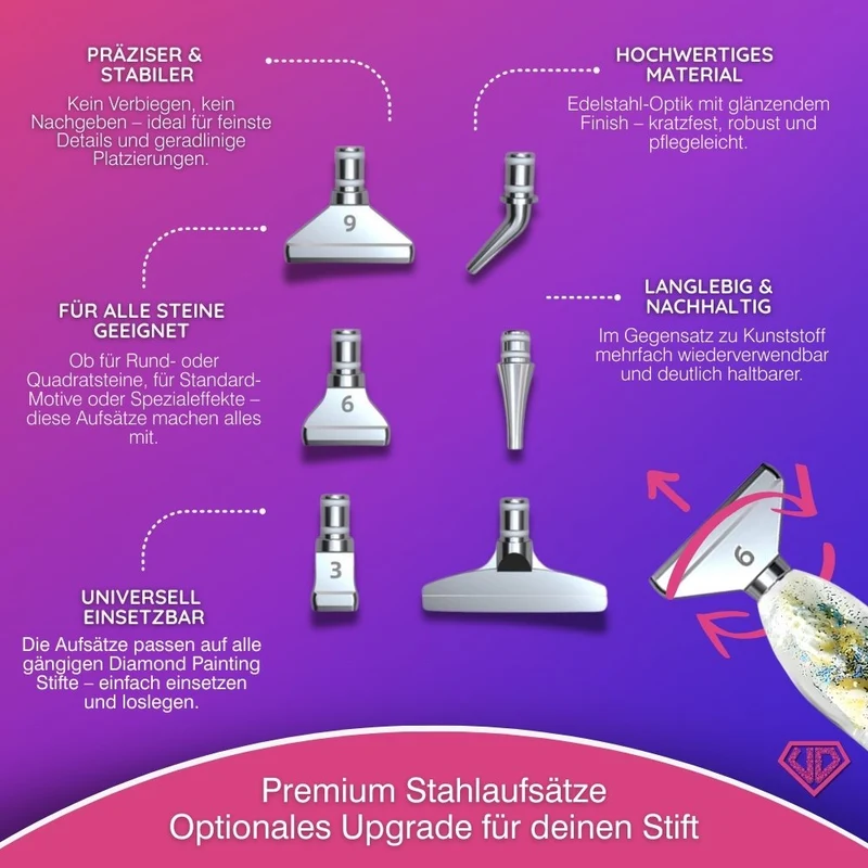 Diamond Painting Ergonomischer Premium-Stift – Ocean Breeze