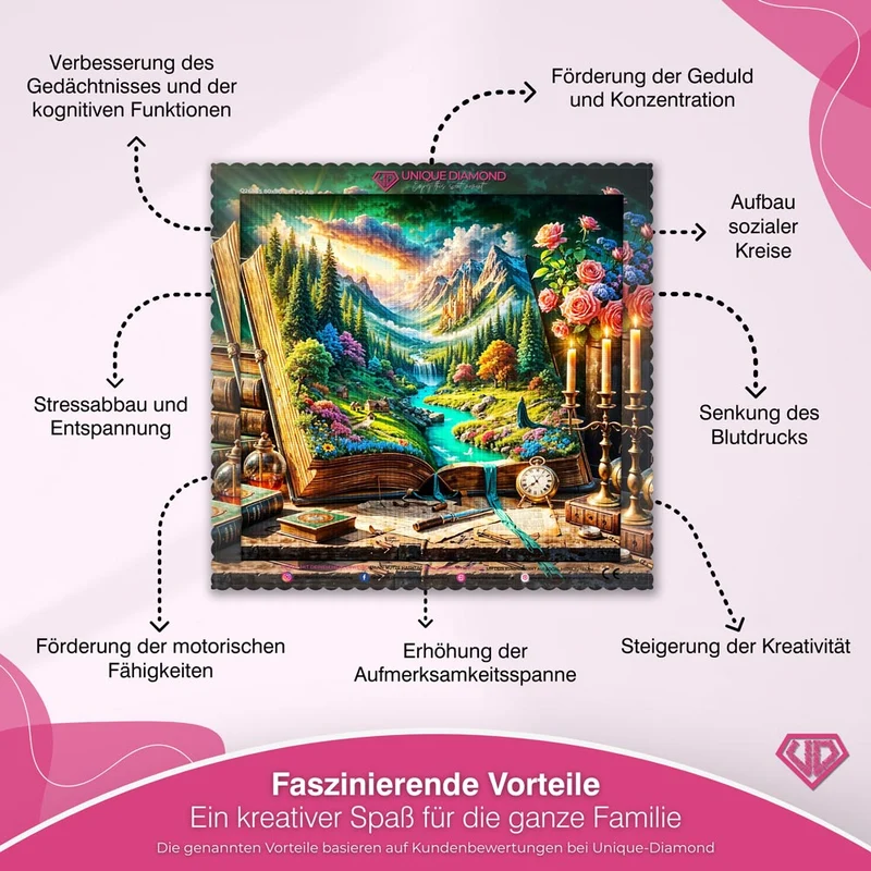 5D Diamond Painting – Das Buch der Fantasie