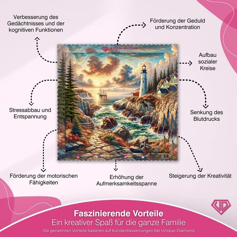 5D Diamond Painting – Leuchtfeuer von Arlora