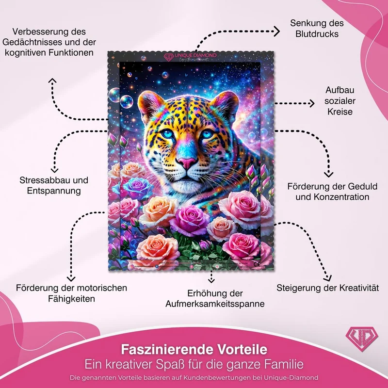 5D Diamond Painting – Galaktischer Wächter der Rosen