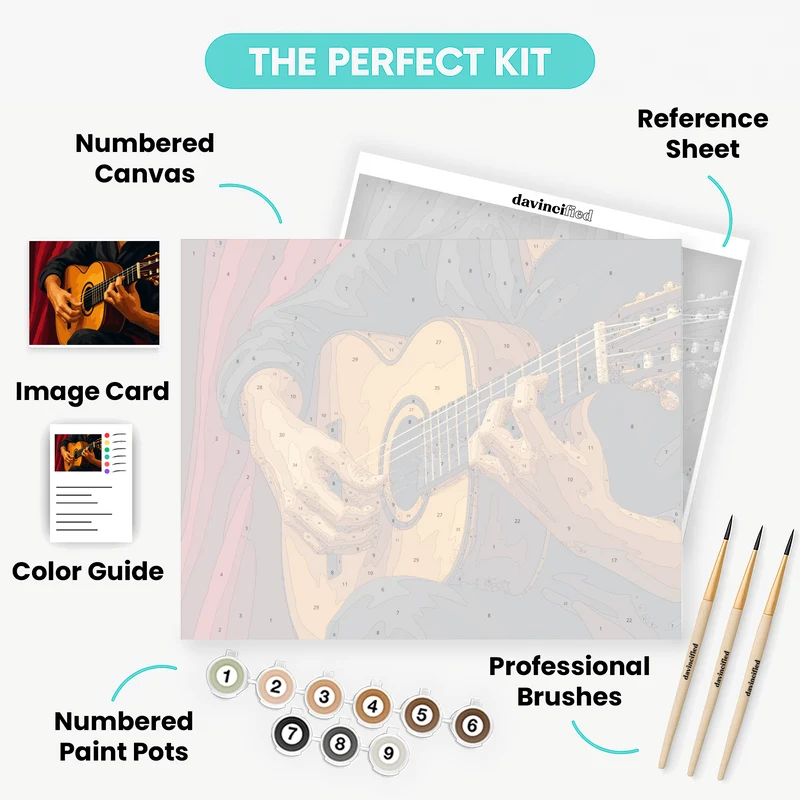 Flamenco Guitar Hands - Paint by Numbers Kit
