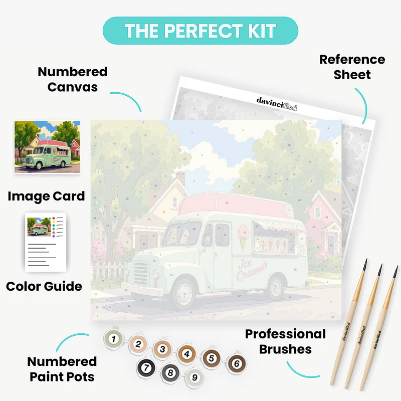 Vintage Ice Cream Truck - Paint by Numbers Kit