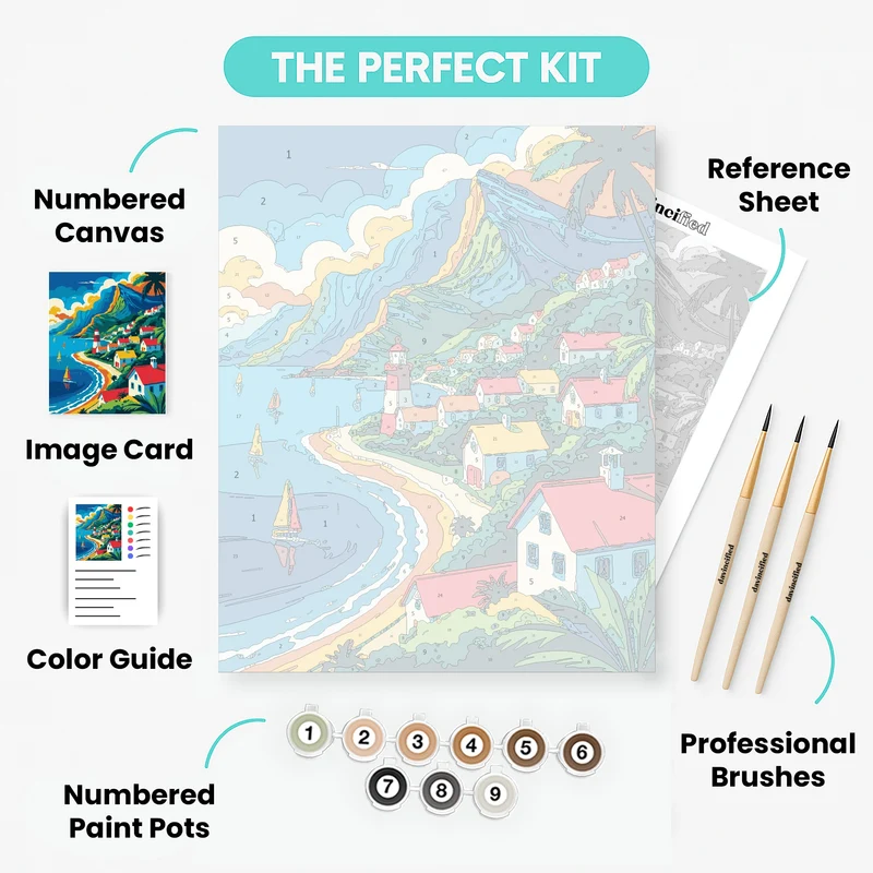 Cape Town - Paint by Numbers Kit