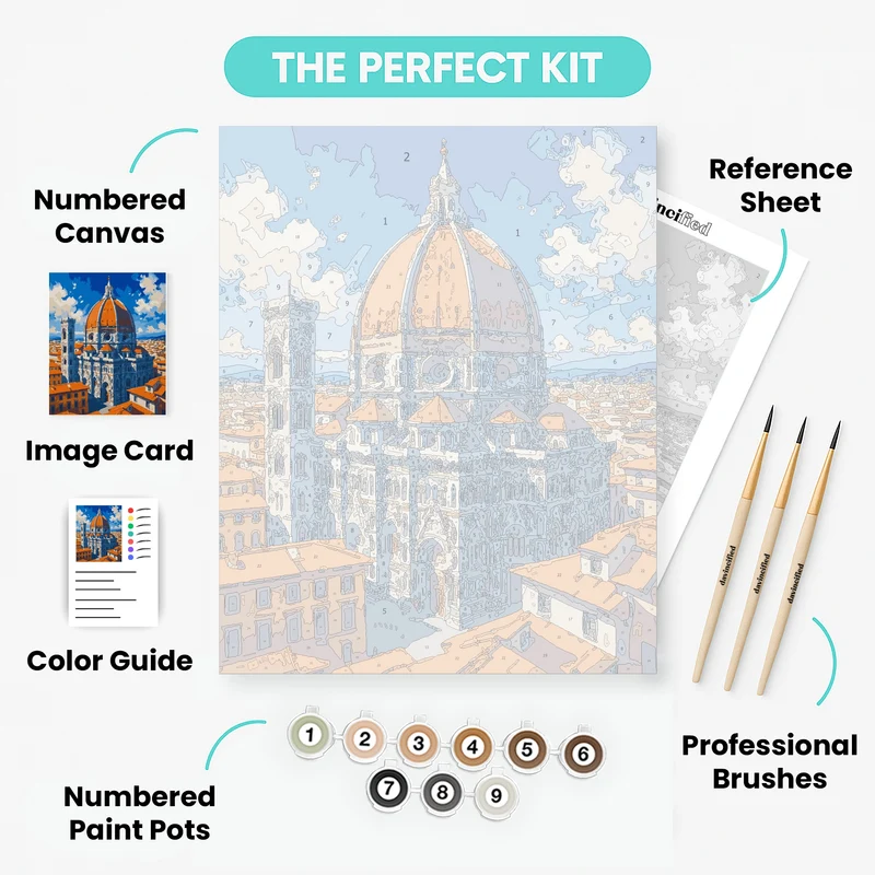 Florence Cathedral - Paint by Numbers Kit
