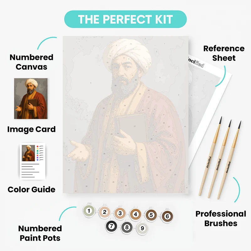 Rambam the Sage - Paint by Numbers Kit