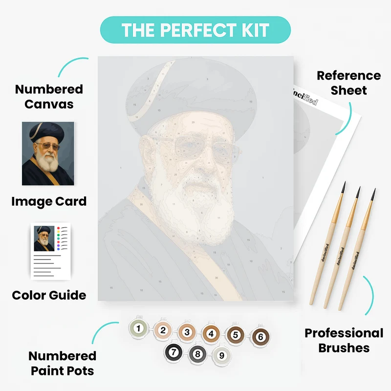 Rav Ovadia Yosef Portrait - Paint by Numbers Kit