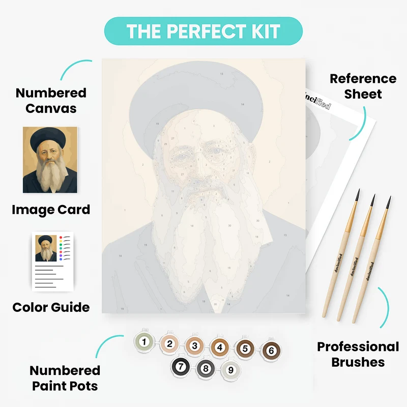 Rabbi Kook Portrait - Paint by Numbers Kit