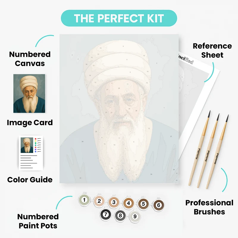 Ben Ish Chai Portrait - Paint by Numbers Kit