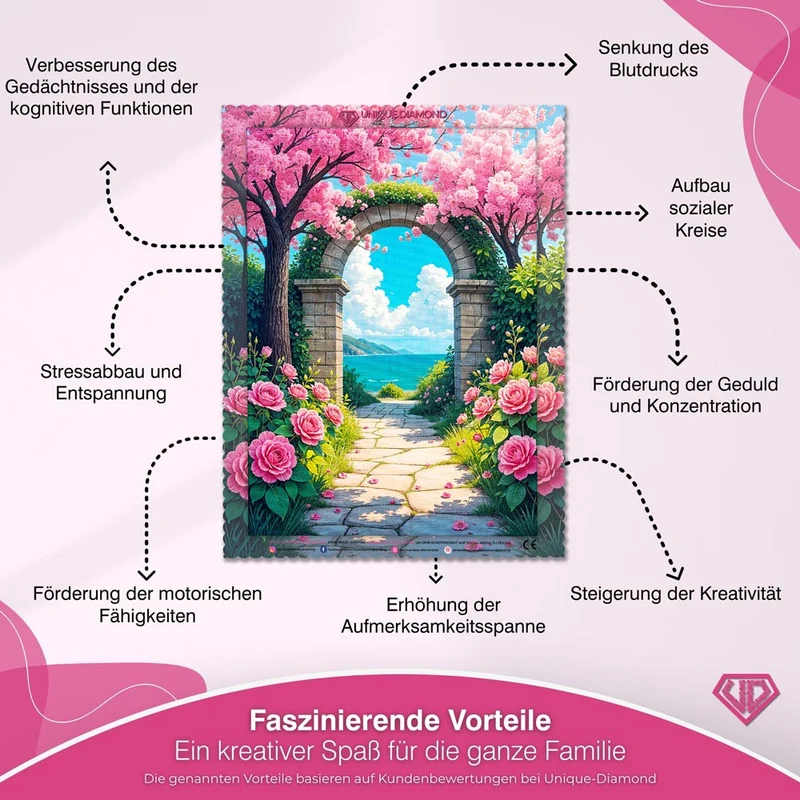 5D Diamond Painting - Tor der Rosen