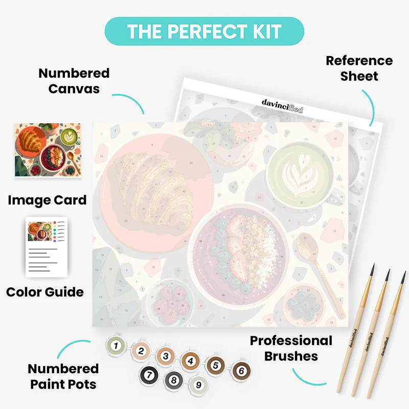 Café Breakfast Bowl - Paint by Numbers Kit