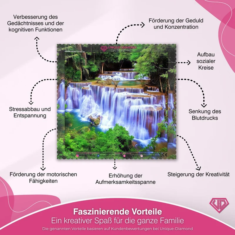 5D Diamond Painting - Wasserfall im Wald