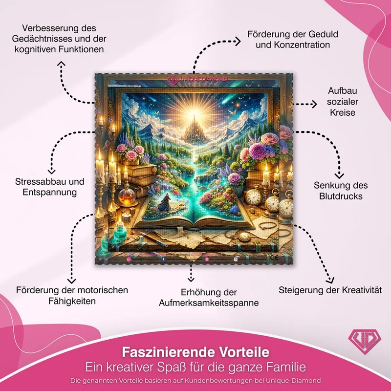 5D Diamond Painting – Das Buch der leuchtenden Reise
