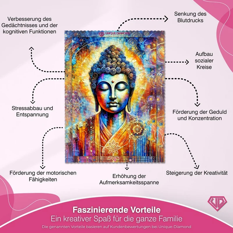 5D Diamond Painting – Kosmisches Erwachen
